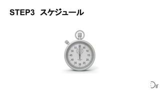 STEP3　スケジュール
 