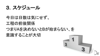 ３．スケジュール
今日は日数は気にせず、
工程の前後関係
つまりAを決めないとBが始まらない、を
意識することが大切
 