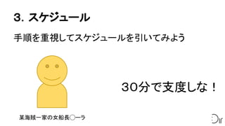 ３．スケジュール
手順を重視してスケジュールを引いてみよう
３０分で支度しな！
某海賊一家の女船長◯ーラ
 