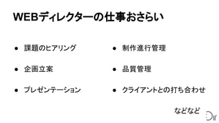 WEBディレクターの仕事おさらい
● 課題のヒアリング
● 企画立案
● プレゼンテーション
● 制作進行管理
● 品質管理
● クライアントとの打ち合わせ
　　　 などなど
 
