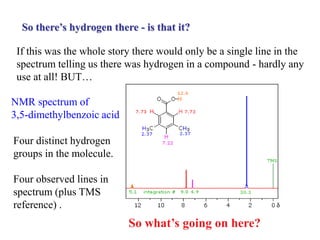 So there’s hydrogen there - is that it?
If this was the whole story there would only be a single line in the
spectrum telling us there was hydrogen in a compound - hardly any
use at all! BUT…
So what’s going on here?
NMR spectrum of
3,5-dimethylbenzoic acid
Four distinct hydrogen
groups in the molecule.
Four observed lines in
spectrum (plus TMS
reference) .
 