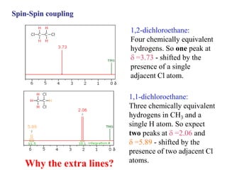 Spin-Spin coupling
1,2-dichloroethane:
Four chemically equivalent
hydrogens. So one peak at
d=3.73 - shifted by the
presence of a single
adjacent Cl atom.
1,1-dichloroethane:
Three chemically equivalent
hydrogens in CH3 and a
single H atom. So expect
two peaks at d=2.06 and
d=5.89 - shifted by the
presence of two adjacent Cl
atoms.
Why the extra lines?
 