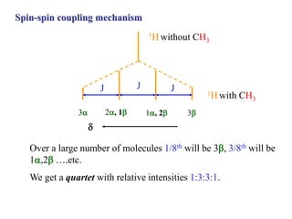 Spin-spin coupling mechanism
1H without CH3
J
d
3
Over a large number of molecules 1/8th will be 3, 3/8th will be
1,2 ….etc.
We get a quartet with relative intensities 1:3:3:1.
1, 2
2, 1
3
1H with CH3
J J
 