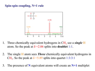 Spin-spin coupling, N+1 rule
1. Three chemically equivalent hydrogens in CH3 see a single H
atom. So the peak at d =2.06 splits into doublet 1:1.
2. The single H atom sees Three chemically equivalent hydrogens in
CH3. So the peak at d=5.89 splits into quartet 1:3:3:1
3. The presence of N equivalent atoms will create an N+1 multiplet
 