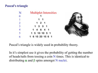 Pascal’s triangle
N
0
1
2
3
4
5
6
Multiplet Intensities
Pascal’s triangle is widely used in probability theory.
In it’s simplest use it gives the probability of getting the number
of heads/tails from tossing a coin N times. This is identical to
distributing  and  spins amongst N nuclei.
 
