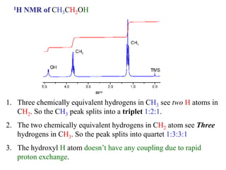 1H NMR of CH3CH2OH
1. Three chemically equivalent hydrogens in CH3 see two H atoms in
CH2. So the CH3 peak splits into a triplet 1:2:1.
2. The two chemically equivalent hydrogens in CH2 atom see Three
hydrogens in CH3. So the peak splits into quartet 1:3:3:1
3. The hydroxyl H atom doesn’t have any coupling due to rapid
proton exchange.
 