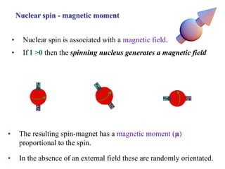 Nuclear spin - magnetic moment
• The resulting spin-magnet has a magnetic moment (µ)
proportional to the spin.
• Nuclear spin is associated with a magnetic field.
• If I >0 then the spinning nucleus generates a magnetic field
• In the absence of an external field these are randomly orientated.
 