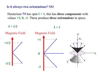 Deuterium 2H has spin I = 1, this has three components with
values +1, 0, -1. These produce three orientations in space.
Is it always two orientations? NO
Magnetic Field
+1/2
-1/2
I = 1/2
Magnetic Field
+1
-1
I = 1
0
 