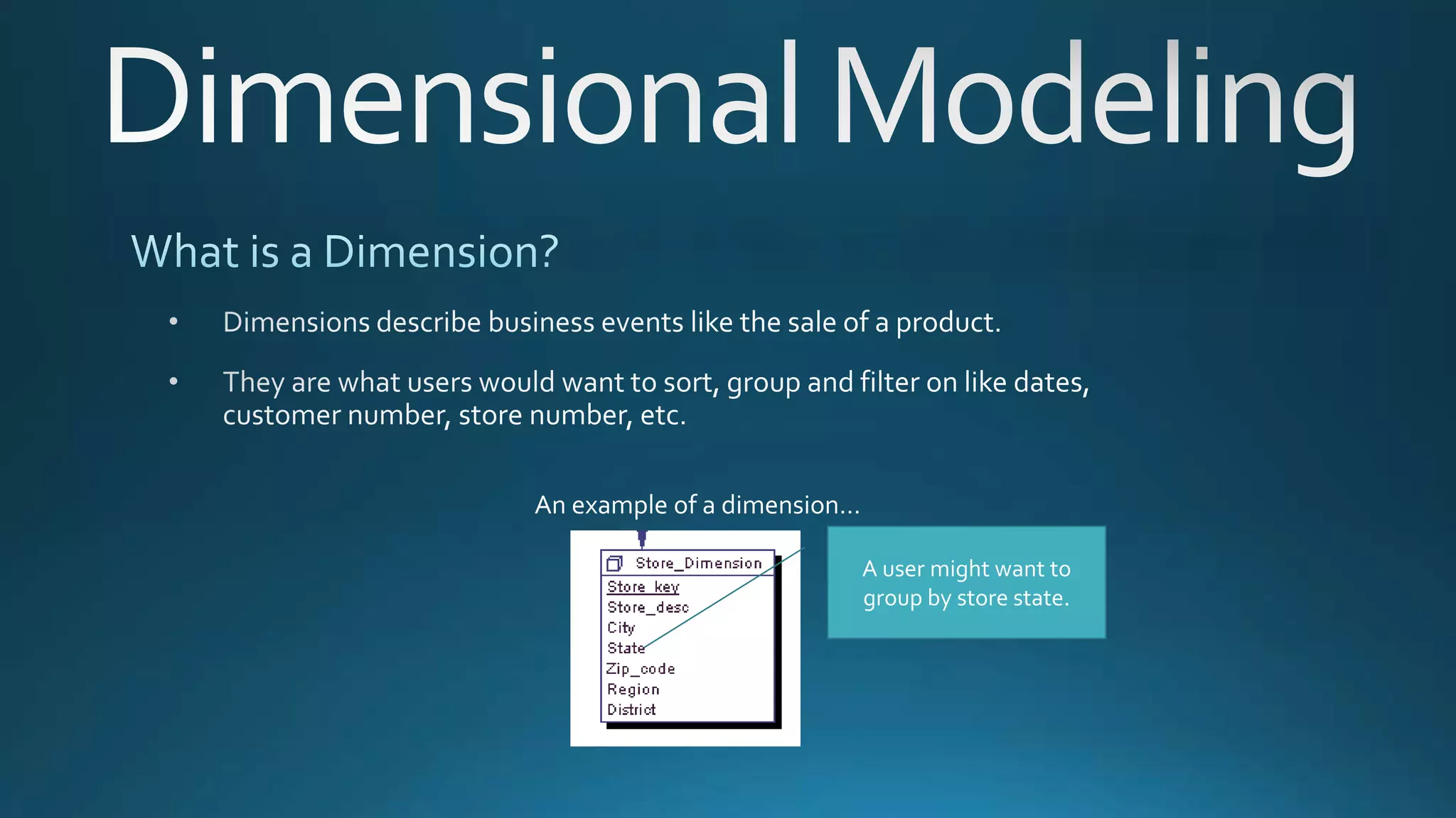 An example of a dimension…
A user might want to
group by store state.
 