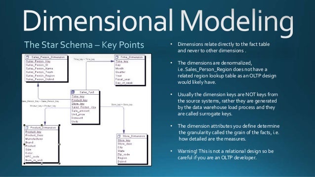 How to set dimensions in dimensional model