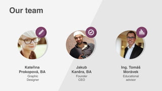 Our team
Kateřina
Prokopová, BA
Graphic
Designer
Jakub
Kaněra, BA
Founder
CEO
Ing. Tomáš
Morávek
Educational
advisor
 