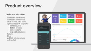 Product overview
Under-construction
- dashboard for students
- dashboard for teachers
- study room & tutor room
- optimised search engine for
- online courses
- distant courses
- skype lessons
- corporate education
- fomum
- blog
- public & private groups
- online chat
 