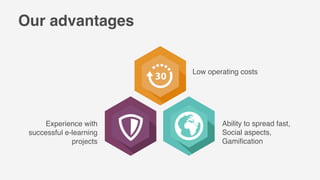 Our advantages
Experience with
successful e-learning
projects
Low operating costs
Ability to spread fast,
Social aspects,
Gamiﬁcation
 