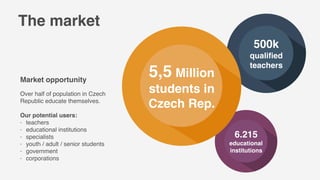 The market
Market opportunity
Over half of population in Czech
Republic educate themselves.
Our potential users:
- teachers
- educational institutions
- specialists
- youth / adult / senior students
- government
- corporations
500k
qualiﬁed
teachers
5,5 Million
students in
Czech Rep.
6.215
educational
institutions
 