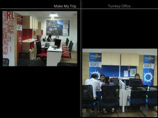 Turnkey OfficeMake My Trip
 