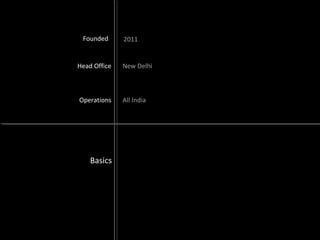 Basics
Founded 2011
Head Office
Operations
New Delhi
All India
 