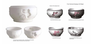 From Technical Drawings to 3D Object
A 3D printed bowl composed of; inside - a 3D printed bowl with attached
decoration, outside- a 3D printed bowl with precise holes
Render of the designed bowl
A decorated bowl with petals A decorated bowl with controlled holes and
attached petals
The two bowls becoming one object Combining the two bowls and using different material
 