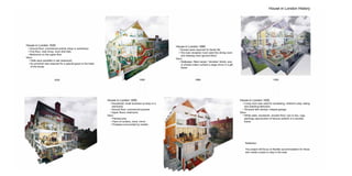 1630 1695 19301880
House in London History
House in London 1630
• Ground floor; commercial activity (shop or workshop)
• First floor, main living room (the hall)
• Bedrooms on the upper floor
Deco
• Halls were panelled in oak (wainscot)
• An armchair was reserved for a special guest or the head
of the house
House in London 1695
• Household; small business (a shop or a
merchant)
• Ground floor; commercial purpose
• Upper floors; bedrooms
Deco
• Painted pine
• Pairs of curtains, clock, mirror
• Fireplace surrounded by marble
House in London 1880
• Houses were reserved for family life
• The main reception room were the dining room
and drawing room (ground floor)
Deco
• Wallpaper, fitted carpet, ‘Venetian’ blinds, woo
or printed cotton curtains a large mirror in a gift
frame
House in London 1930
• Living room was used for socialising, children’s play, eating
and watching television
• Terraced with storeys, integral garage
Deco
• White walls, woodwork, wooden floor, one or two, rugs,
paintings reproduction of famous artwork in a wooden
frame
Reflection
The project will focus on flexible accommodation for those
who needs a place to stay in the area.
 