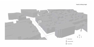 Nearby buildings height
Hanbury Street
Commercial Street
Fournier Street
 