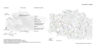 Quiet road
Rat run
Main Road
NO2
Nitrogen Dioxide
O O
N
PM10
PM2.5
Particulate Matter
Human hair
-7μm (micrometres)
Average diameter
PM10 <10μm in
Diameter
PM2.5 2.5μm in
Diameter
Air pollutants
Road transport, domestic boilers
and industrial processes
Main Sources
Diesel vehicles, boilers
• Headache
• Fatigue
• Respiratory illness
• Cardiovascular illness
• Gastroenteritis (inflammation of
the stomach and intestines)
• Cancer risk
• Nausea (a feeling of sickness
with an indication to vomit)
• Skin irritation
Air pollution in Islington
• Since 1960 Islington Council has to monitor air quality
• National Air Quality Strategy (since 1997) monitors eight air quality
• Pollution is very dangerous. but we can’t see it and we can hardly smell it
• Air, water, land and noise pollution can impact quality of life, create health concerns and harm the natural environment
• Air quality in Goswell Road is at the Medium level
Health effects of pollution
Trees are all assisting to clear and purge the air
 