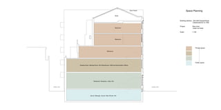 MASONS YARD GOSWELL ROAD
Space Planning
Sauna. Massage. Jacuzzi. Rain Shower. WC
Restaurant. Reception. Lobby. WC.
Reading Room. Meeting Room. Shirt Manufacture. Staff and Administration Offices
Bedrooms
Bedrooms
Bedrooms
Boiler
Solar Panels
Building address 254-258 Goswell Road
Clerkenwell EC1V 7EB
Project Stop Over.
Hotel not Hotel
Scale 1:100
Private space
Public space
 