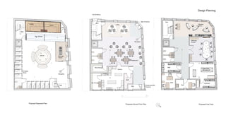 Lift
Sauna
Sauna
Massage
Room
Staff
Rain Shower
N
Lift
Staff
Wine Storage
Dry Storage
Main Entrance
Unit Entrance
Restaurant/SPA
Entrance
Proposed Ground Floor Plan
Lift
Staff
Stair
Reading
Room
Meetings
Events
Paper Shirt
Manufacture
Cupboard
Stair
Stair
Stair
Stair
Staff
Staff
Lobby
Proposed Basement Plan
Proposed First Floor
Changing
Room
Jacuzzi
Reception
Reception
Restaurant
Kitchen
Design Planning
 