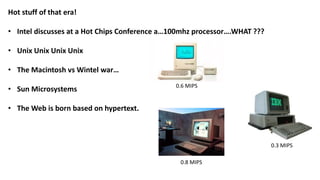 Hot stuff of that era!
• Intel discusses at a Hot Chips Conference a…100mhz processor….WHAT ???
• Unix Unix Unix Unix
• The Macintosh vs Wintel war…
• Sun Microsystems
• The Web is born based on hypertext.
0.6 MIPS
0.8 MIPS
0.3 MIPS
 