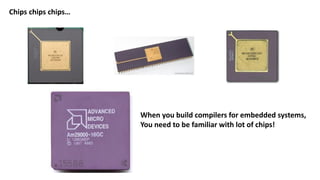 Chips chips chips…
When you build compilers for embedded systems,
You need to be familiar with lot of chips!
 