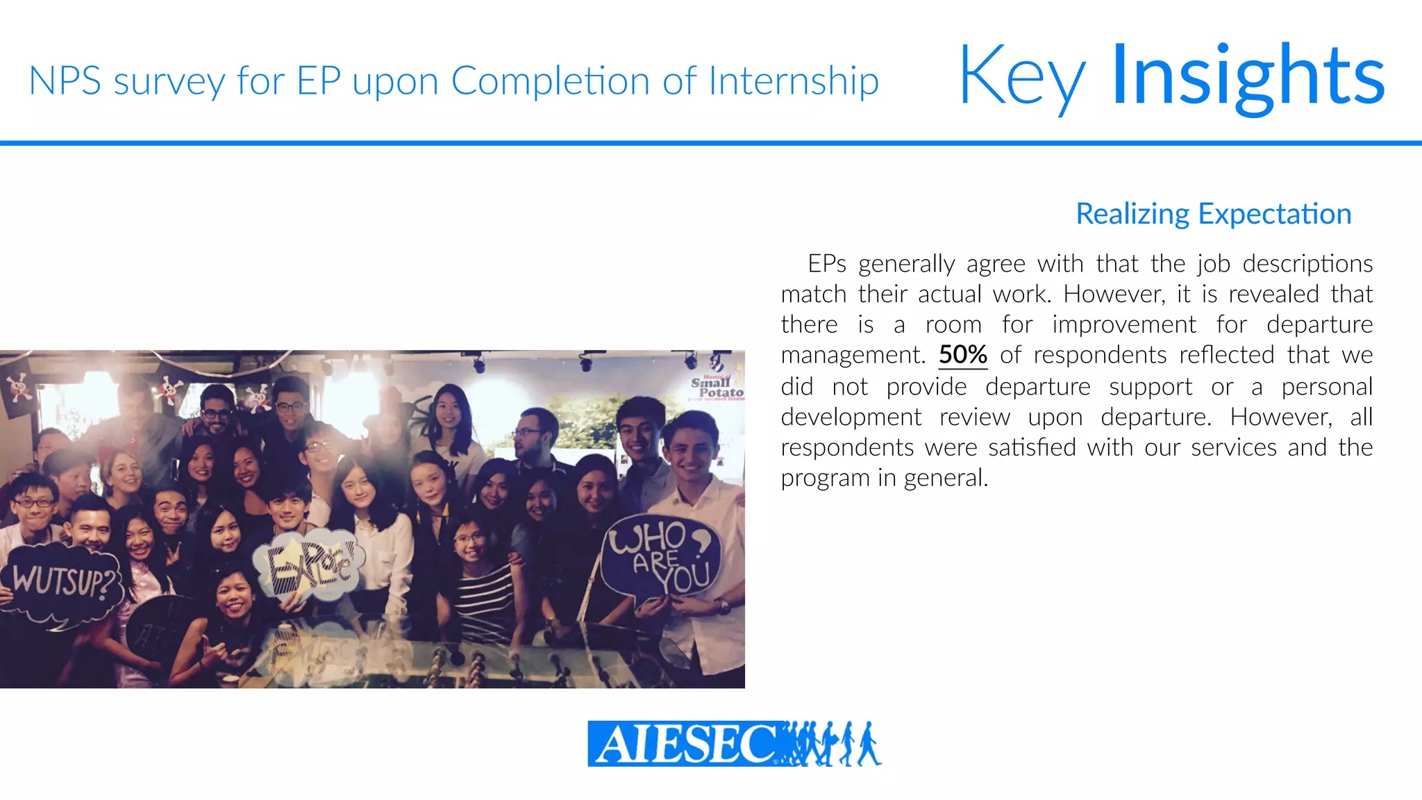 Key Insights
EPs generally agree with that the job descrip-ons
match their actual work. However, it is revealed that
there is a room for improvement for departure
management. 50% of respondents reﬂected that we
did not provide departure support or a personal
development review upon departure. However, all
respondents were sa-sﬁed with our services and the
program in general.
Realizing ExpectaXon
NPS survey for EP upon Comple-on of Internship
 
