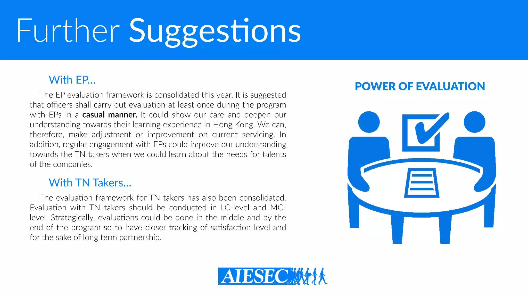 Further SuggesXons
The EP evalua-on framework is consolidated this year. It is suggested
that oﬃcers shall carry out evalua-on at least once during the program
with EPs in a casual manner. It could show our care and deepen our
understanding towards their learning experience in Hong Kong. We can,
therefore, make adjustment or improvement on current servicing. In
addi-on, regular engagement with EPs could improve our understanding
towards the TN takers when we could learn about the needs for talents
of the companies.
POWER OF EVALUATION
With EP…
The evalua-on framework for TN takers has also been consolidated.
Evalua-on with TN takers should be conducted in LC-level and MC-
level. Strategically, evalua-ons could be done in the middle and by the
end of the program so to have closer tracking of sa-sfac-on level and
for the sake of long term partnership.
With TN Takers…
 