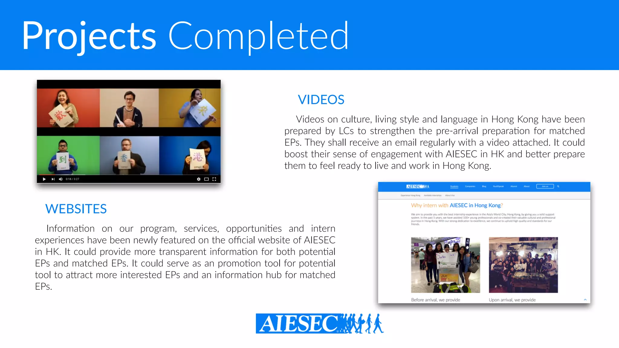 Projects Completed
Videos on culture, living style and language in Hong Kong have been
prepared by LCs to strengthen the pre-arrival prepara-on for matched
EPs. They shall receive an email regularly with a video aQached. It could
boost their sense of engagement with AIESEC in HK and beQer prepare
them to feel ready to live and work in Hong Kong.
VIDEOS
Informa-on on our program, services, opportuni-es and intern
experiences have been newly featured on the oﬃcial website of AIESEC
in HK. It could provide more transparent informa-on for both poten-al
EPs and matched EPs. It could serve as an promo-on tool for poten-al
tool to aQract more interested EPs and an informa-on hub for matched
EPs.
WEBSITES
 