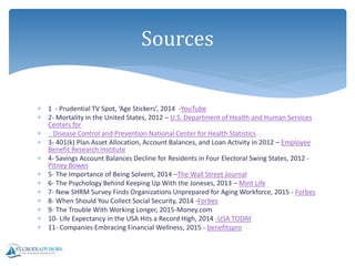  1 - Prudential TV Spot, ‘Age Stickers’, 2014 -YouTube
 2- Mortality in the United States, 2012 – U.S. Department of Health and Human Services
Centers for
 Disease Control and Prevention National Center for Health Statistics
 3- 401(k) Plan Asset Allocation, Account Balances, and Loan Activity in 2012 – Employee
Benefit Research Institute
 4- Savings Account Balances Decline for Residents in Four Electoral Swing States, 2012 -
Pitney Bowes
 5- The Importance of Being Solvent, 2014 –The Wall Street Journal
 6- The Psychology Behind Keeping Up With the Joneses, 2013 – Mint Life
 7- New SHRM Survey Finds Organizations Unprepared for Aging Workforce, 2015 - Forbes
 8- When Should You Collect Social Security, 2014 -Forbes
 9- The Trouble With Working Longer, 2015-Money.com
 10- Life Expectancy in the USA Hits a Record High, 2014 -USA TODAY
 11- Companies Embracing Financial Wellness, 2015 - benefitspro
Sources
 