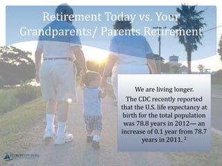 Retirement Today vs. Your
Grandparents/ Parents Retirement
We are living longer.
The CDC recently reported
that the U.S. life expectancy at
birth for the total population
was 78.8 years in 2012— an
increase of 0.1 year from 78.7
years in 2011. 2
 