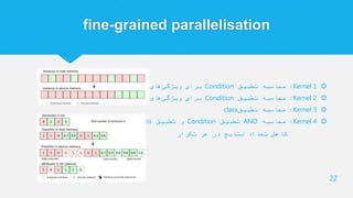 fine-grained parallelisation
Kernel 1:‫تطبیق‬ ‫محاسبه‬Condition‫گسسته‬ ‫های‬‫ویژگی‬ ‫برای‬
Kernel 2:‫تطبیق‬ ‫محاسبه‬Condition‫پیوسته‬ ‫های‬‫ویژگی‬ ‫برای‬
Kernel 3:‫تطبیق‬ ‫محاسبه‬class
Kernel 4:‫محاسبه‬AND‫تطبیق‬Condition‫تطبیق‬ ‫و‬Class
‫تکرار‬ ‫هر‬ ‫در‬ ‫نتایج‬ ‫تعداد‬ ‫کاهش‬
22
 
