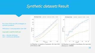 Synthetic datasets Result
28
Run-time of the two GPU strategies on
synthetic problems
#Windows=1 and population size=500
Log scale is used for both axis
disc = discrete attributes
real = continuous attributes
 