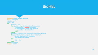 BioHEL
Procedure BioHEL general workflow
Input : TrainingSet
RuleSet = ∅
stop = false
Do
BestRule = null
For repetition=1 to NumRepetitionsRuleLearning
CandidateRule = RunGA(TrainingSet)
If CandidateRule is better than BestRule
BestRule = CandidateRule
EndIf
EndFor
Matched = Examples from TrainingSet matched by BestRule
If class of BestRule is the majority class in Matched
Remove Matched from TrainingSet
Add BestRule to RuleSet
Else
stop = true
EndIf
While stop is false
Output : RuleSet
9
 