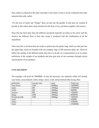 flour which is collected in the sacks and taken to the mixer so that it can be combined with other
materials like milk, millet.
For the case of millet and “Nkejje” these are put into the grinder so that they are crushed to
powder as this makes them easily dissolved in the flour of soy and maize together with cassava.
Once that has been done then the different powdered materials are taken to the mixer and this
dissolve the different flour so that once recipe is produced with the combination of all the
ingredients.
Then once this is all done then the recipe is packed into the plastic bags which are then put into
the paper bags which are branded with our company logo of SM nutritious baby soy. However
before the sealing of the different packs they have to be put on a measurement so as to ensure
uniformity in the weights of our products and also gain trust of our customers through correct
measurements of our products.
Costs and analysis
The company will need shs 26000000= to buy the necessary raw materials which will include
soya beans, cassava(dried), millet, nkejje, maize, water and powdered milk among other.
particulars Cost per unit units Total cost
Soya beans 2500 4000kgs 10000000
maize 600 2500kgs 15000000
millet 400 2000kgs 800000
cassava 900 2000kgs 1800000
nkejje 2000 2000kgs 4000000
Powdered milk 3500 2000kgs 7000000
water 500000
others 3000000
Total 25600000
 