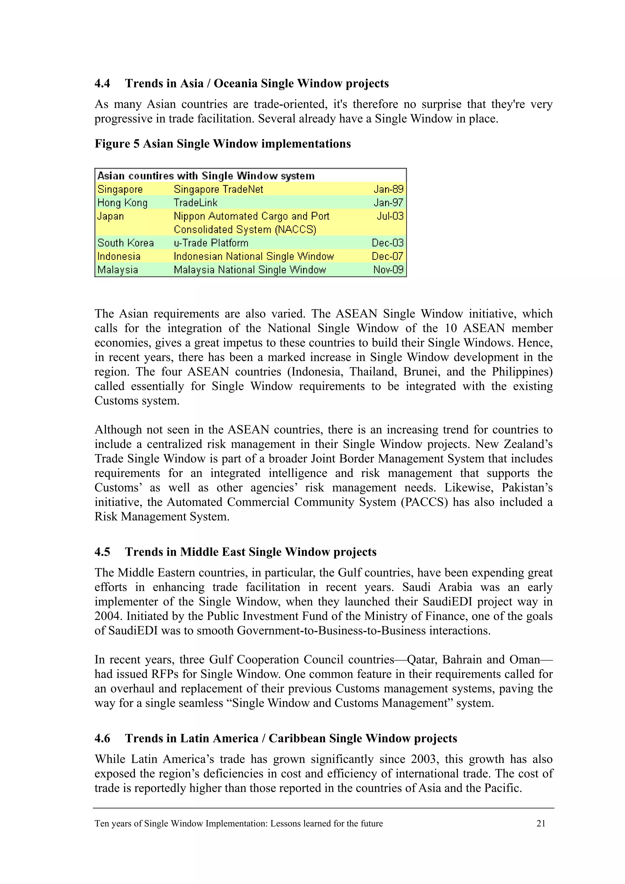4.4 Trends in Asia / Oceania Single Window projects
As many Asian countries are trade-oriented, it's therefore no surprise that they're very
progressive in trade facilitation. Several already have a Single Window in place.
Figure 5 Asian Single Window implementations
The Asian requirements are also varied. The ASEAN Single Window initiative, which
calls for the integration of the National Single Window of the 10 ASEAN member
economies, gives a great impetus to these countries to build their Single Windows. Hence,
in recent years, there has been a marked increase in Single Window development in the
region. The four ASEAN countries (Indonesia, Thailand, Brunei, and the Philippines)
called essentially for Single Window requirements to be integrated with the existing
Customs system.
Although not seen in the ASEAN countries, there is an increasing trend for countries to
include a centralized risk management in their Single Window projects. New Zealand’s
Trade Single Window is part of a broader Joint Border Management System that includes
requirements for an integrated intelligence and risk management that supports the
Customs’ as well as other agencies’ risk management needs. Likewise, Pakistan’s
initiative, the Automated Commercial Community System (PACCS) has also included a
Risk Management System.
4.5 Trends in Middle East Single Window projects
The Middle Eastern countries, in particular, the Gulf countries, have been expending great
efforts in enhancing trade facilitation in recent years. Saudi Arabia was an early
implementer of the Single Window, when they launched their SaudiEDI project way in
2004. Initiated by the Public Investment Fund of the Ministry of Finance, one of the goals
of SaudiEDI was to smooth Government-to-Business-to-Business interactions.
In recent years, three Gulf Cooperation Council countries—Qatar, Bahrain and Oman—
had issued RFPs for Single Window. One common feature in their requirements called for
an overhaul and replacement of their previous Customs management systems, paving the
way for a single seamless “Single Window and Customs Management” system.
4.6 Trends in Latin America / Caribbean Single Window projects
While Latin America’s trade has grown significantly since 2003, this growth has also
exposed the region’s deficiencies in cost and efficiency of international trade. The cost of
trade is reportedly higher than those reported in the countries of Asia and the Pacific.
Ten years of Single Window Implementation: Lessons learned for the future 21
 