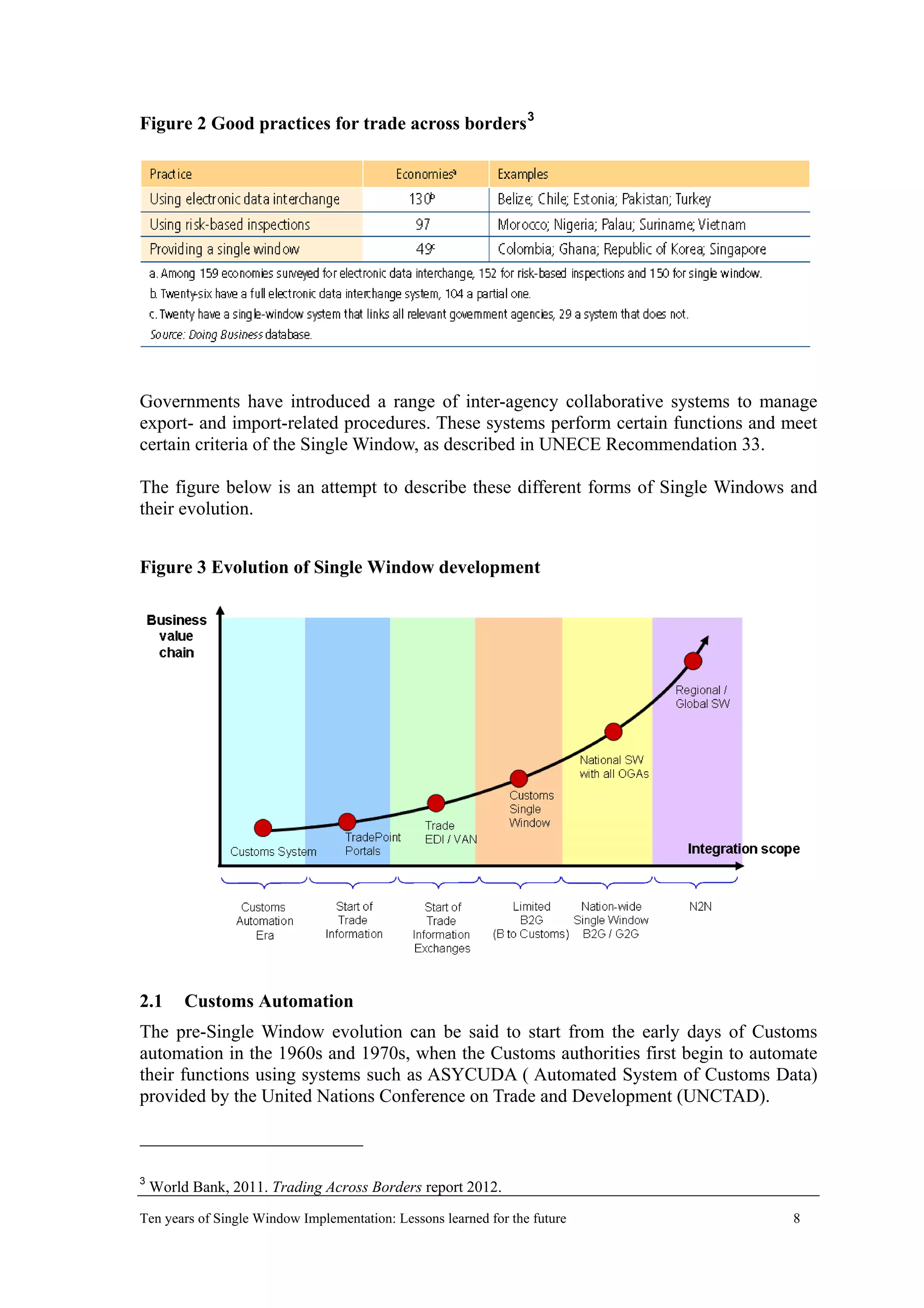 Figure 2 Good practices for trade across borders3
Governments have introduced a range of inter-agency collaborative systems to manage
export- and import-related procedures. These systems perform certain functions and meet
certain criteria of the Single Window, as described in UNECE Recommendation 33.
The figure below is an attempt to describe these different forms of Single Windows and
their evolution.
Figure 3 Evolution of Single Window development
2.1 Customs Automation
The pre-Single Window evolution can be said to start from the early days of Customs
automation in the 1960s and 1970s, when the Customs authorities first begin to automate
their functions using systems such as ASYCUDA ( Automated System of Customs Data)
provided by the United Nations Conference on Trade and Development (UNCTAD).
3
World Bank, 2011. Trading Across Borders report 2012.
Ten years of Single Window Implementation: Lessons learned for the future 8
 