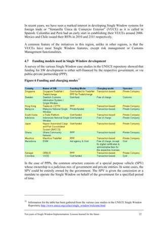 In recent years, we have seen a marked interest in developing Single Window systems for
foreign trade or “Ventanilla Única de Comercio Exterior” (VUCE) as it is called in
Spanish. Colombia and Perú had an early start in establishing their VUCEs around 2006.
Mexico and Chile issued their RFPs in 2010 and 2111 respectively.
A common feature of the initiatives in this region, unlike in other regions, is that the
VUCEs have most Single Window features, except risk management or Customs
Management functionalities.
4.7 Funding models used in Single Window development
A survey of the various Single Window case studies in the UNECE repository showed that
funding for SW development is either self-financed by the respective government, or via
public-private partnership (PPP).
Figure 6 Funding and charging modes13
In the case of PPPs, the common structure consists of a special purpose vehicle (SPV)
whose ownership is a judicious mix of government and private entities. In some cases, the
SPV could be entirely owned by the government. The SPV is given the concession or a
mandate to operate the Single Window on behalf of the government for a specified period
of time.
13
Information for the table has been gathered from the various case studies in the UNECE Single Window
Repository http://www.unece.org/cefact/single_window/welcome.html
Ten years of Single Window Implementation: Lessons learned for the future 22
 