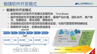 敏捷开发全景视图 流程 方法和最佳实践