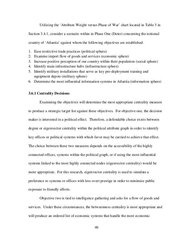 Publish masters thesis