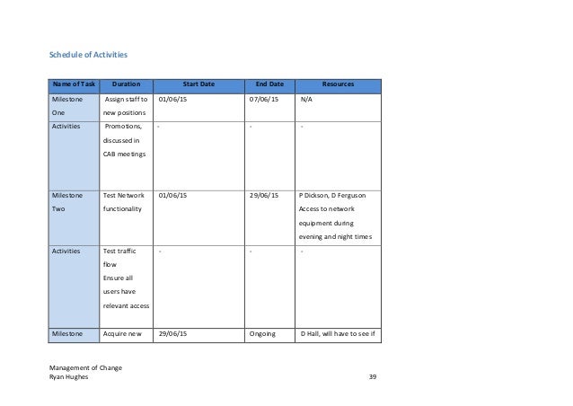 University Change Management Plan