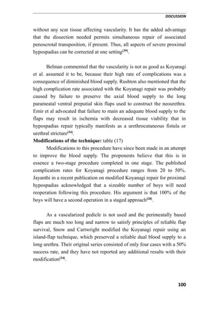 DISCUSSION
100
without any scar tissue affecting vascularity. It has the added advantage
that the dissection needed permits simultaneous repair of associated
penoscrotal transposition, if present. Thus, all aspects of severe proximal
hypospadias can be corrected at one setting[39]
.
Belman commented that the vascularity is not as good as Koyanagi
et al. assumed it to be, because their high rate of complications was a
consequence of diminished blood supply. Rushton also mentioned that the
high complication rate associated with the Koyanagi repair was probably
caused by failure to preserve the axial blood supply to the long
parameatal ventral preputial skin flaps used to construct the neourethra.
Emir et al advocated that failure to main an adequate blood supply to the
flaps may result in ischemia with decreased tissue viability that in
hypospadias repair typically manifests as a urethrocutaneous fistula or
urethral stricture[34]
.
Modifications of the technique: table (17)
Modifications to this procedure have since been made in an attempt
to improve the blood supply. The proponents believe that this is in
essence a two-stage procedure completed in one stage. The published
complication rates for Koyanagi procedure ranges from 20 to 50%.
Jayanthi in a recent publication on modified Koyanagi repair for proximal
hypospadias acknowledged that a sizeable number of boys will need
reoperation following this procedure. His argument is that 100% of the
boys will have a second operation in a staged approach[28]
.
As a vascularized pedicle is not used and the perimeatally based
flaps are much too long and narrow to satisfy principles of reliable flap
survival, Snow and Cartwright modified the Koyanagi repair using an
island-flap technique, which preserved a reliable dual blood supply to a
long urethra. Their original series consisted of only four cases with a 50%
success rate, and they have not reported any additional results with their
modification[34]
.
 