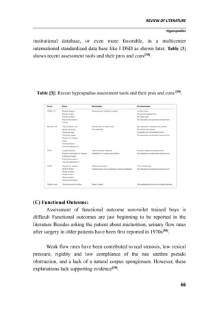 REVIEW OF LITERATURE
Hypospadias
66
institutional database, or even more favorable, in a multicenter
international standardized data base like I DSD as shown later. Table [3]
shows recent assessment tools and their pros and cons[38]
.
Table [3]: Recent hypospadias assessment tools and their pros and cons [38]
.
(C) Functional Outcome:
Assessment of functional outcome non-toilet trained boys is
difficult Functional outcomes are just beginning to be reported in the
literature Besides asking the patient about micturition, urinary flow rates
after surgery in older patients have been first reported in 1970s[38]
.
Weak flow rates have been contributed to real stenosis, low vesical
pressure, rigidity and low compliance of the neo urethra pseudo
obstruction, and a lack of a natural corpus spongiosum. However, these
explanations lack supporting evidence[38]
.
 