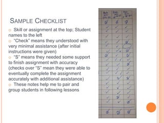 SAMPLE CHECKLIST
o Skill or assignment at the top; Student
names to the left
o “Check” means they understood with
very min...