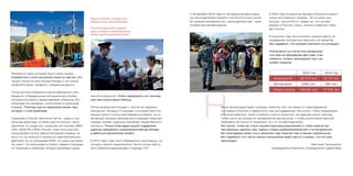 Н
2013 год 2012 год
Выдворений 82 413 чел. 33 115 чел.
Депортаций 2000 чел. 290 чел.
Закрыт въезд 449 581 чел. 73 516 чел.
Посмотрите на статистику репрессив-
ных мер за прошедшие два года, и вы
поймете, почему прошедший год я на-
зываю трудным.
Наша организация будет и впредь помогать тем, кто бежал от преследований
и от войны в Россию и обратился к нам за поддержкой. Мы хотим, чтобы приехавшие
в Россию работать, жили спокойно и могли трудиться, не нарушая наших законов,
чтобы никто не унижал их человеческое достоинство, и чтобы исполнения законов
требовали не только от приезжих, но и от их работодателей.
Мы хотим, чтобы вы стали нашими единомышленниками и чтобы вместе мы
постарались сделать наш город и страну доброжелательной и гостеприимной.
Мы благодарны всем, кто в прошлом году помогал нам и нашим подопечным.
Мы надеемся, что число наших помощников будет расти, и видим, что это уже
происходит.
Светлана Ганнушкина,
председатель Комитета «Гражданское содействие»
С 30 декабря 2012 года по сегодняшний день наши-
ми законодателями принято и вступило в силу около
20 новаций миграционного законодательства – прак-
тически все репрессивные.
Работать в таких условиях было очень трудно.
Справиться с этой нагрузкой помогли нам вы. Для
наших гостей со всех концов Москвы и не только
привозили вещи, продукты, собранные деньги.
Потом коптов отправили в Центр временного раз-
мещения, а Федеральная миграционная служба
отказала им всем в предоставлении убежища. Мы
обжалуем это решение, и окончание их дела еще
впереди. Поэтому нам по-прежнему важен ваш
интерес к этой проблеме.
Сирийцам в России несколько легче – здесь у них
большая диаспора, которая смогла принять часть
земляков. Но среди них, несмотря на позицию УВКБ
ООН, МИД РФ и ФМС России, тоже получили убе-
жище далеко не все. Вернуться домой сирийцы не
могут из-за опасности оказаться жертвой военных
действий, но ни сотрудники ФМС, ни судьи как будто
не знают, что происходит в Сирии: первые отказыва-
ют сирийцам в убежище, вторые принимают реше-
ния об их высылке. Чтобы преодолеть это положе-
ние нам нужна ваша помощь.
Летом разразился скандал с охотой на трудовых
мигрантов. Лагерь в Гольянове, в котором было по-
мещено около тысячи вьетнамцев в условиях, не от-
вечающих никаким признанным в мировой практике
нормам, вызвал широкую кампанию общественного
протеста. Только благодаря вашей поддержке
удалось прекратить широкомасштабные облавы
и добиться расселения лагеря.
В 2013 году к нам часто обращались иностранцы, на
которых напали националисты. Были случаи жесто-
кого избиения африканцев и граждан СНГ.
В 2013 году отказано во въезде в Россию полумил-
лиону иностранных граждан. Это в шесть раз
больше, чем в 2012-м. Среди тех, кто не смог
въехать в Россию, жены, мужья и родители граж-
дан России.
В прошлом году наши коллеги начали работу по
проведению экспертизы законов и их проектов.
Мы надеемся, что сможем повлиять на ситуацию.
Лагерь в Гольянове, в котором было
помещено около тысячи вьетнамцев...
Только благодаря вашей поддержке
удалось прекратить широкомасштабные
облавы и добиться расселения лагеря.
 