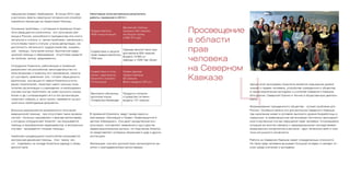 нарушение правил пребывания. В конце 2013 года
участились факты недопуска пограничной службой
сирийских беженцев на территорию Москвы.
Основные проблемы, с которыми в приемную Коми-
тета обращаются посетители, это получение убе-
жища в России, российского гражданства или иного
легального статуса, а также проблемы, связанные с
отсутствием такого статуса: угроза депортации, не-
доступность легального трудоустройства, социаль-
ной помощи, получения жилья, бесплатной меди-
цинской помощи и образования, отсутствие средств
на питание, жилье, медикаменты.
Сотрудники Комитета, работающие в приемной,
разъясняют им российское законодательство по
этим вопросам и практику его применения, помога-
ют составить заявления или готовят обращения в
различные инстанции от имени Комитета в инте-
ресах посетителей, помогают найти нужные посе-
тителям организации и учреждения, в необходимых
случаях (когда посетитель не знает русского языка,
болен и др.) сопровождают его в эти организации,
помогают собрать и, если нужно, перевести на рус-
ский язык необходимые документы.
Больным разъясняются возможности получения
медицинской помощи, при отсутствии таких возмож-
ностей – больных направляют к врачам-волонтерам,
с которым сотрудничает Комитет, им оказывается
помощь в приобретении медикаментов, в экстренных
случаях – вызывается «скорая помощь».
Наиболее нуждающимся посетителям оказывается
экстренная денежная помощь. Они также мо-
гут подобрать на складе Комитета одежду и обувь
second hand.
Некоторые количественные результаты
работы приемной в 2013 г.
Предоставлено
1828 консультаций
Денежная помощь
оказана 294 семьям
на общую сумму
2 994 614 руб.
Содействие в защите
прав предоставлялось
1009 раз
Одежда second hand пре-
доставлена 954 семьям.
Выдано 14168 шт.
одежды и 1346 пар обуви
Содействие в полу-
чении медпомощи
Комитета оказано
74 больным
Новая одежда
предоставлена
92 семьям
Всего выдано 345 шт.
Бесплатно обучались
русскому языку
13 взрослых беженцев
Продукты питания
и средства гигиены
выданы 137 семьям
Ц
Просвещение
в области
прав
человека
на Северном
Кавказе
Целью этой программы Комитета является повышение уровня
знаний о правах человека, устройстве гражданского общества,
а также вовлечение молодежи и учителей Северного Кавказа
(Ингушетии, Северной Осетии и Чечни) в общественную деятель-
ность.
Формирование гражданского общества – острая проблема для
России. Особенно важно это для регионов Северного Кавказа,
где население живет в условиях высокого уровня безработицы и
коррупции, а правозащитные организации постоянно фиксируют
многочисленные случаи нарушения прав человека. Сложившаяся
ситуация во многом связана с неразрешенными последствиями
вооруженных конфликтов в регионе – двух чеченских войн и осе-
тино-ингушского конфликта.
Работа на Северном Кавказе имеет определенные сложности.
Но тема прав человека вызывает большой интерес и находит от-
клик среди учителей и молодежи.
В приемной Комитета ведут прием юристы
программы «Миграция и Право» Правозащитного
центра «Мемориал». Они дают юридические кон-
сультации, составляют заявления в суд и другие
правоохранительные органы, по поручению Комите-
та представляют интересы беженцев в суде и других
инстанциях.
Желающим изучать русский язык организуются за-
нятия с преподавателями-волонтерами. 
 