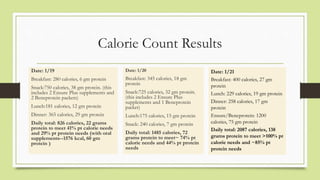 Calorie Count Results
Date: 1/19
Breakfast: 280 calories, 6 gm protein
Snack:750 calories, 38 gm protein. (this
includes 2...