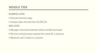 MIDDLE TIER
BUSINESS LAYER:
 Executes business logic
 Involves data retrieved from the EIS Tier
WEB LAYER:
 Manages interactions between Client and Business layer
 Receives and processes request from client for a resource
 Maintains user’s states in a session
 